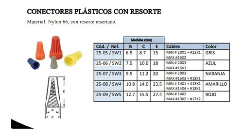 Conectores Plásticos Con Resorte Sw1 6.5 Oferta