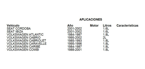 Tensor Hidráulico De Distribución Cabriolet 1991 1.8l