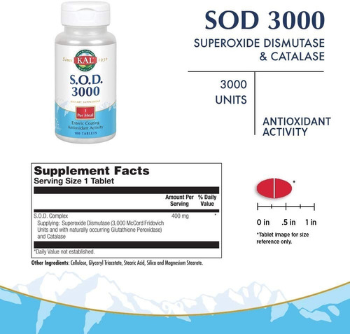 Sod Superoxido Dismutasa 100 Caps Glisodin Superantioxidante