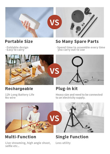 Soporte Selfie Extensible Rotación Con Soporte Para Teléfono