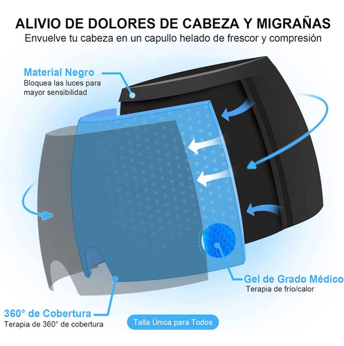 Novedoso Gorro Para Migraña Aliviador De Dolor Cabeza Cara
