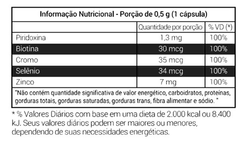 Kit Imecap Hair Cabelos E Unhas C/2 Un De 60 Cápsulas Cada