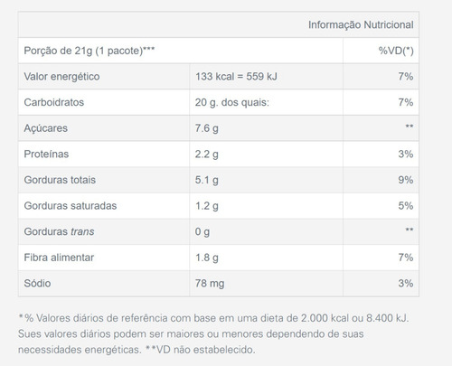 Imagem 3 de 5 de Biscoito Maça Com Canela Nesfit 140grs