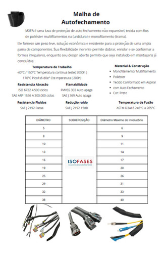 Malha Auto Fechamento 13mm X 2 Metros P/ Cabos E Mangueiras