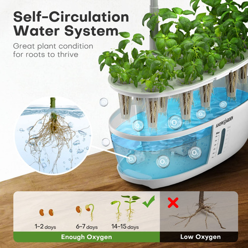 Sistema Cultivo Hidroponico Jardin 12 Vainas Kit Germinacion