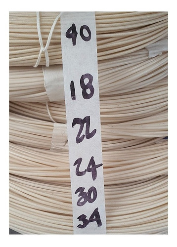 Imagen 7 de 7 de Pabilo Encerado Alma De Papel - Algodon / Ecológico 10 Mts
