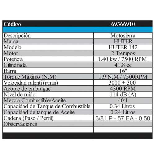 Motosierra A Explosion Huter 142 41,8 Cc 7500 Rpm Espada 16