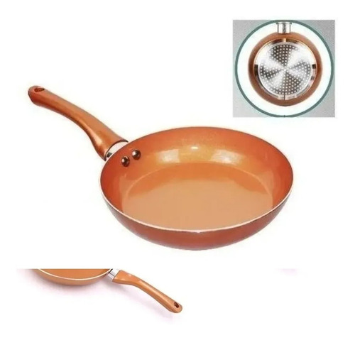 Imagem 3 de 3 de Kit 3 Panela Frigideira Revestida Cerâmica Titânio Antiadere
