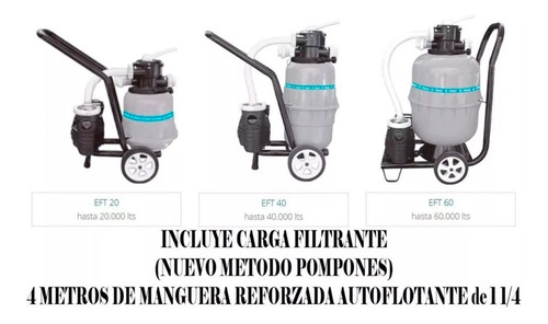 Imagen 4 de 9 de Equipo Portatil Fluvial P/ Pileta Piscina 40.000 Lts Agua