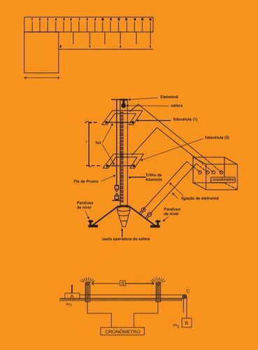 Mecânica Da Partícula - Laboratório