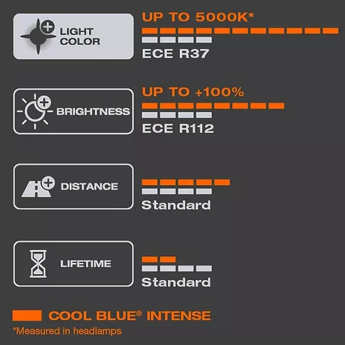 Lampara H1 Osram Cool Blue Intense Next Gen 12v 55w Led Look