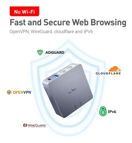 Gateway Vpn Gl.inet Brume 2 Mt2500a Wan 2.5g | MercadoLivre