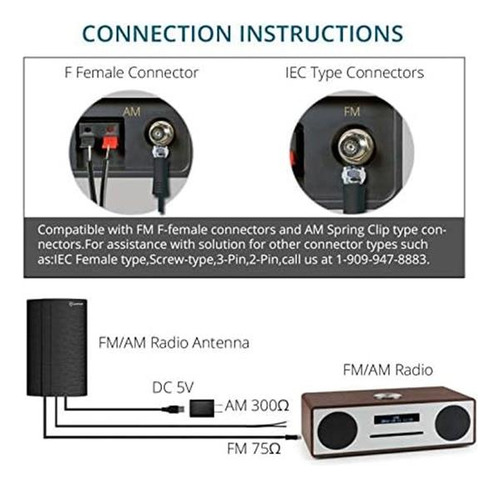 Antena Amplificada En Interiores, Panel Curvo Antop At-212fm