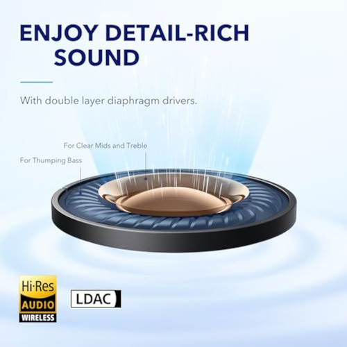 Soundcore De Anker Space A40 Ajustable Automáticamente