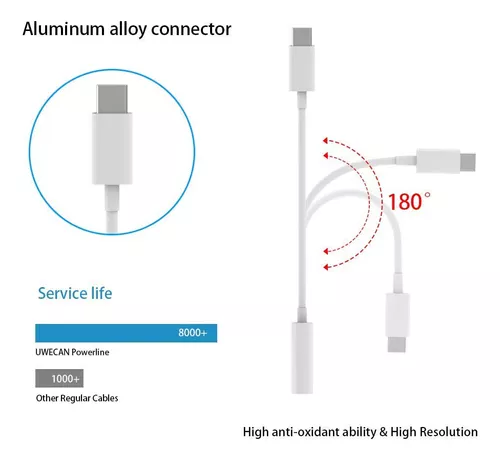 Adaptador Auriculares Tipo C Compatible Samsung Z Flip 3 4