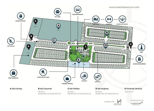 Imagen 22 de 30 de Losantos: Terrenos Residenciales By Artigas, Cancún.