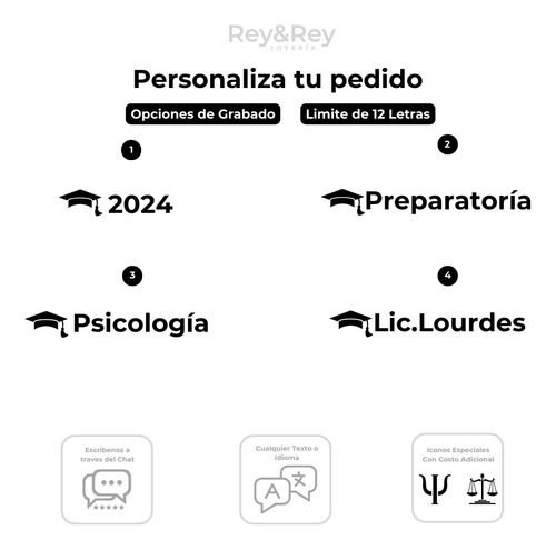 Anillo Graduación Birrete Nombre Peronalizado Oro 10k