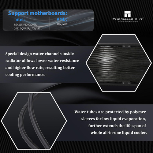 Cpu Aio Cooler Thermalright Grand Vision 360 Argb Negro