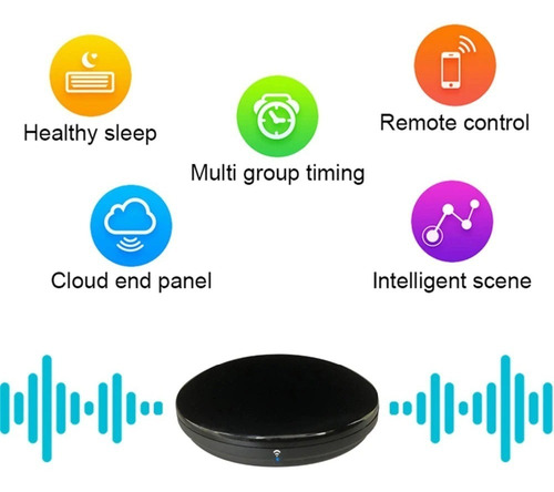 Imagen 3 de 6 de Control Remoto Infrarrojo Universal Wifi Alexa Google Home