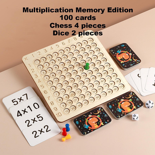 Juegos De Multiplicación Tablero De Multiplicación Puzzle To