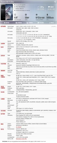 Xiaomi Mi 11 Ultra 5g M2102k1c 12gb 512gb Dual Sim Duos