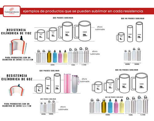 Kit Combo 8 En 1 Tlp 29x38 Para Sublimación Incluye Botellas