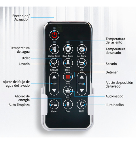 Tapa Inodoro Inteligente Blu101 L Baño Bidet Japonés Prime