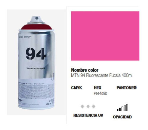 Montana Fluor 400ml Rust Oleum