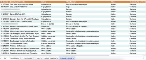 Sistema Contable En Google Sheet - Excel