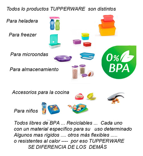 Imagen 3 de 4 de Sandwichera Y Practi Vaso - Rey Leon - Tupperware