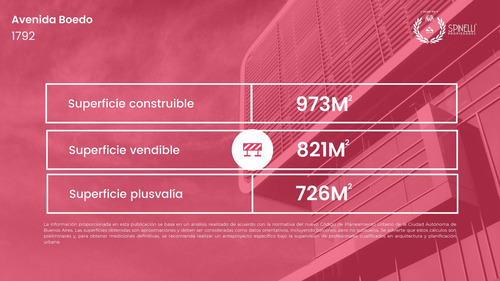Venta Casa 4 Ambientes Local 246m² Construidos Sobre Terreno De 95m² Usaa 821m² Vendibles