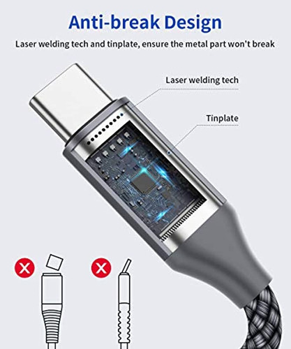 Imagen 5 de 6 de Cable De Carga Rápida Usb C
