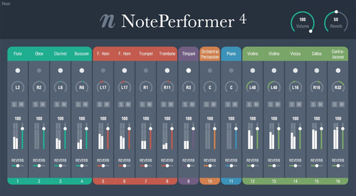 Noteperformer 5 Original (finale, Dorico, Sibelius)
