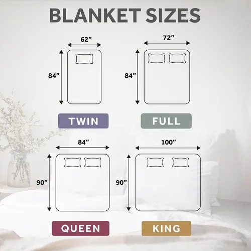 Manta Térmica Eléctrica Sunbeam Royal Luxe Microplush Queen