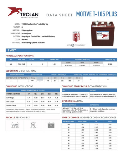Kit 8 Baterías Trojan T105 Plus 6v 225ah