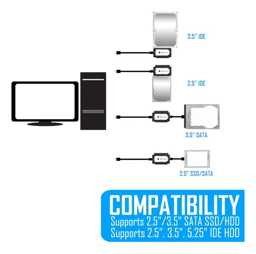Adaptador Usb 2.0 A Sata/ide Kingwin Usi-2535 Para 2.5, 3.5