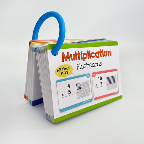 Tarjetas De Multiplicación Del, Aritmética Visual