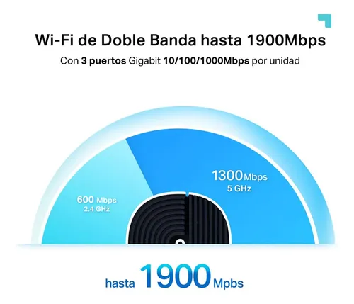 Sistema Wifi Mesh Kit X2 Tp-link Doble Banda Smart Gigabit
