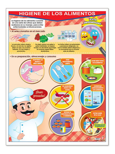 Poster Higiene De Los Alimentos Educatodo