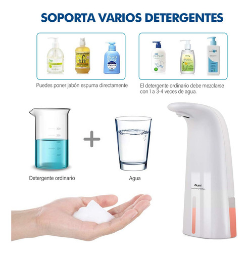 Dispensador De Jabón Automático 250ml Blanco Antibacteriano