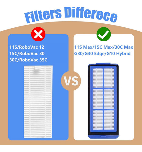 Filtros Hepa De Repuesto Para 11s Max 15c Max, 30c Max, 3-fs
