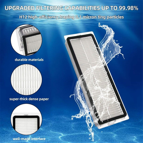 Filtro De Barredora Para Aspiradora Xiaomi Vacuum Mop 2c Xms