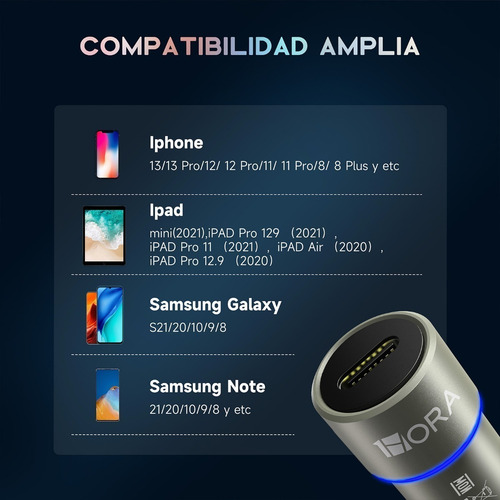 Turbo Cargador Para Auto Tipo C Combo Pd 20w Con Cable Tipo
