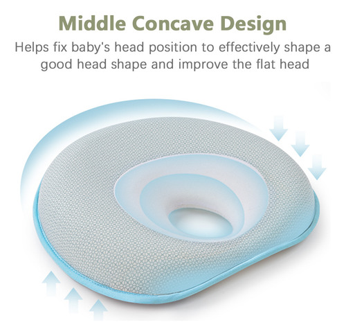Almohada Viscoelástica Para Bebés Con Cabeza Plana Para Reci