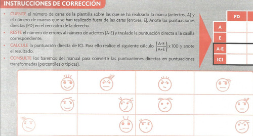 Test Caras R Percepción De Diferencias Revisado (Usado)