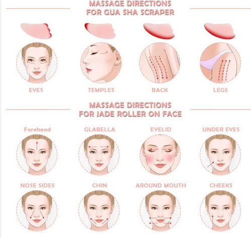 Rodillo Facial Jade Cuarzo Rosa Masajeador Estuche Deluxe