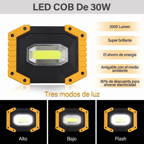 2 Piezas Led Cob Linterna Luz De Trabajo, 30w 2000lm Lámpara