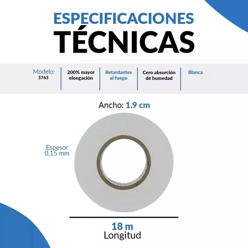 Cinta De Aislar Blanca 18 M Para Ductos Tubería Sanelec 5763