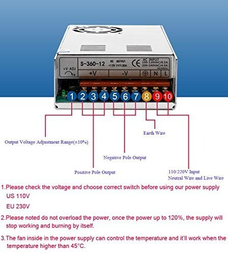 Transformador Avawo 360w Controlador De Fuente Alimentación