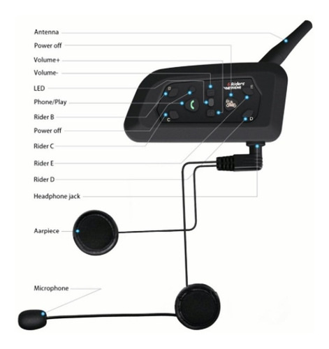 Intercomunicador Vnetphone V6 Capacete De Moto